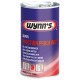Wynns Super Friction Proofing 325ml